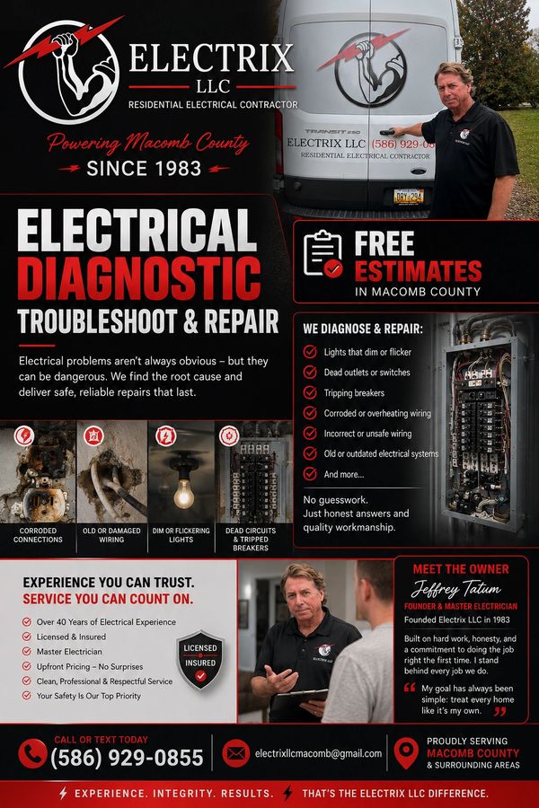 Advertisement for Electrix LLC providing electrical diagnostic and repair services in Macomb County since 1983.