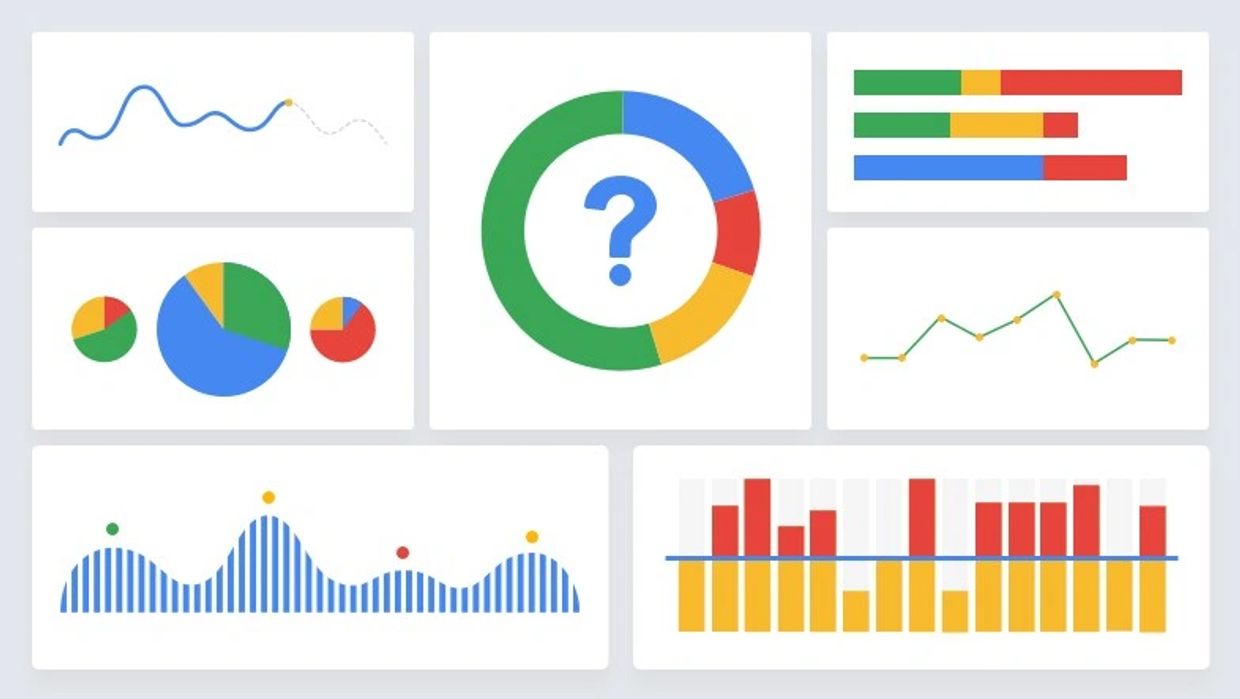 Images of Google graphs and analytic tools comprised into a graph for Google Ads and analytics