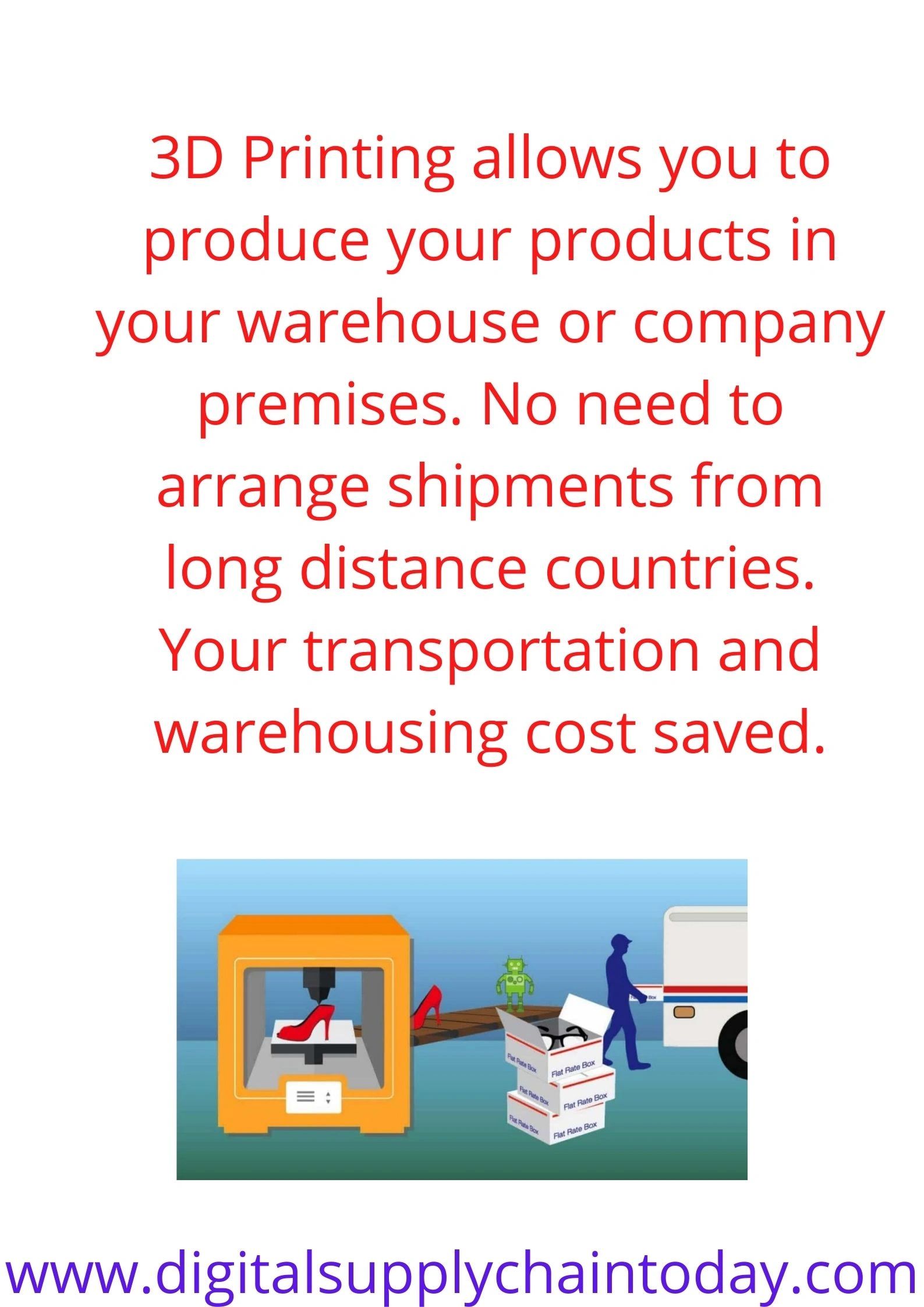 3D Printing and Supply Chain Management