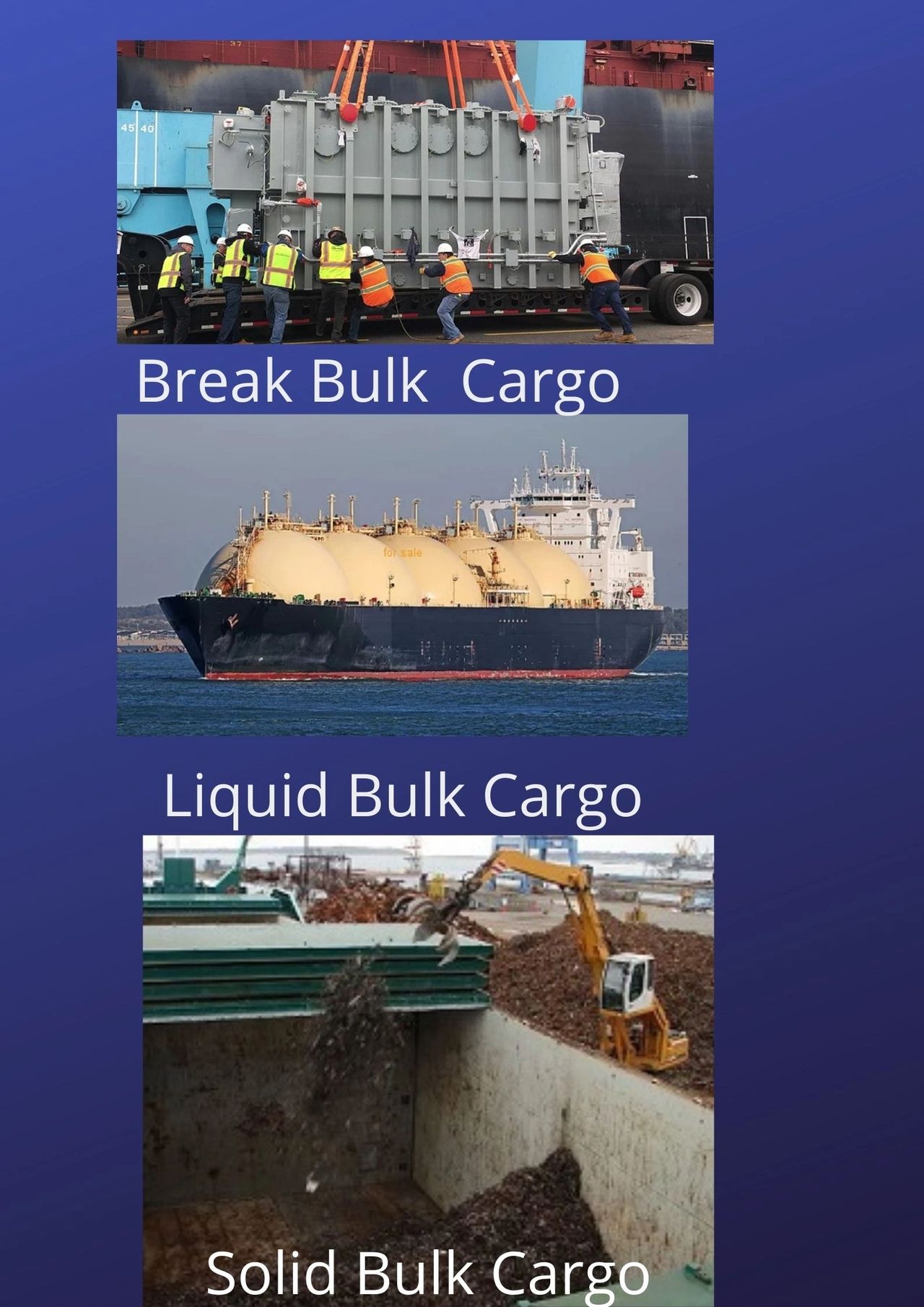 Neo Bulk Cargo: Meaning, Types, and Examples - Inbound Logistics
