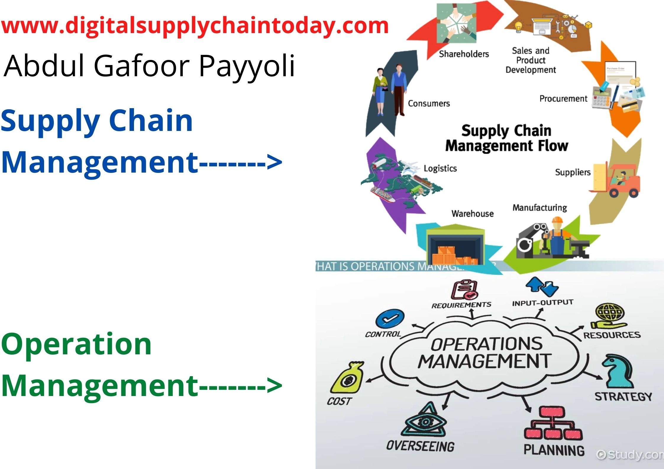 Difference of Operation Management and Supply Chain Management.