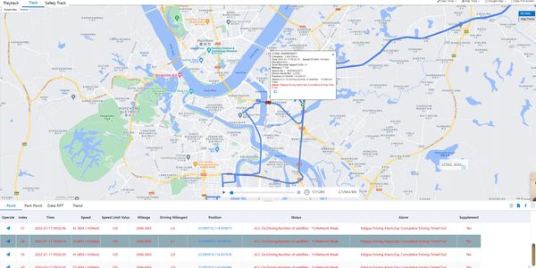 LotimMonitor GPS tracking website history trips playback