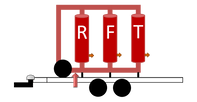 Renaissance Filtration Technologies LLC