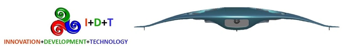 I+D+T
Innovacion+Desarrollo+Tecnologia