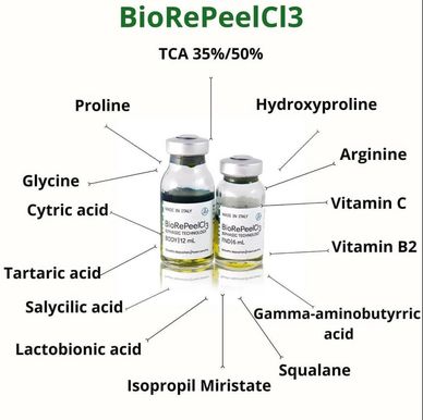 BioRePeel. chemical peels
