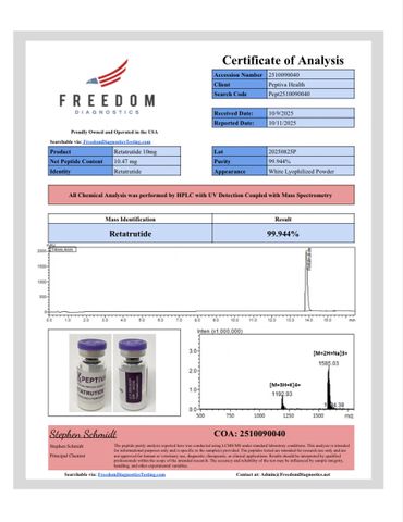 Certificate of Analysis for Retatrutide showing 99.944% purity with detailed mass spectrometry data.