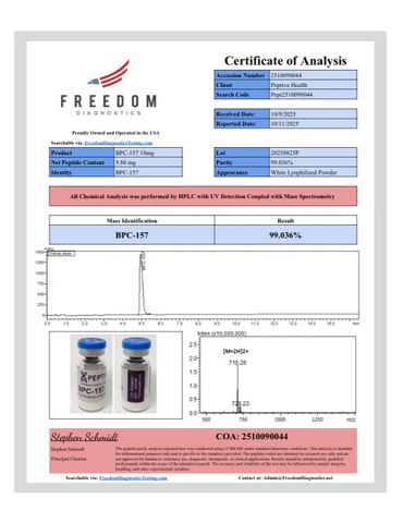 Certificate of Analysis for BPC-157 showing purity and mass spectrometry results.