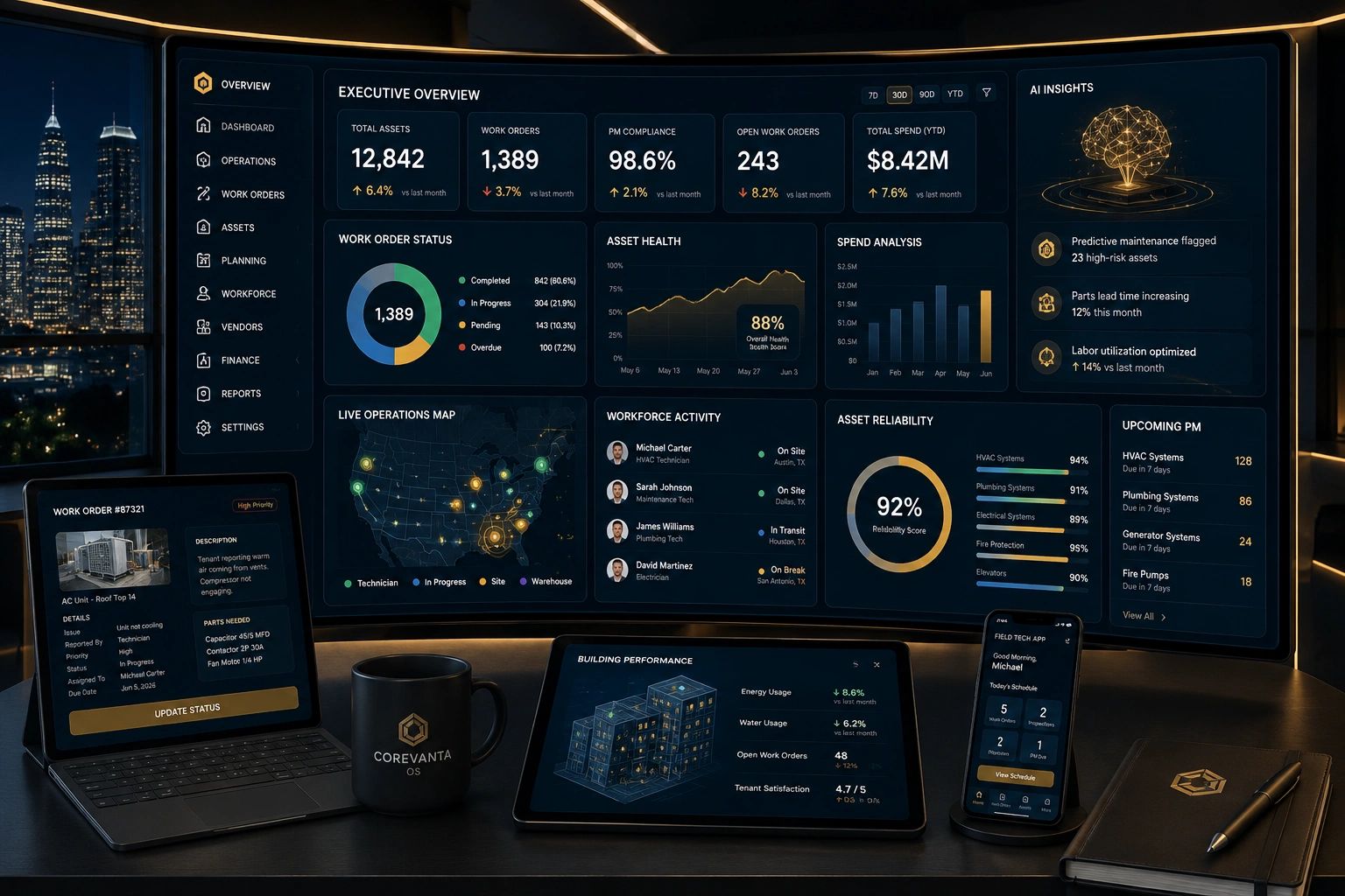 High-tech operations dashboard with detailed work orders and asset management.