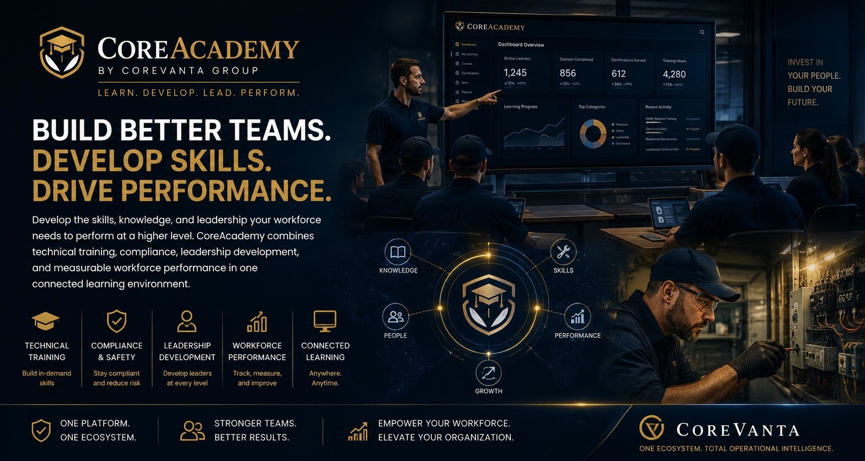 CoreAcademy promotes skill development and team performance through connected learning.