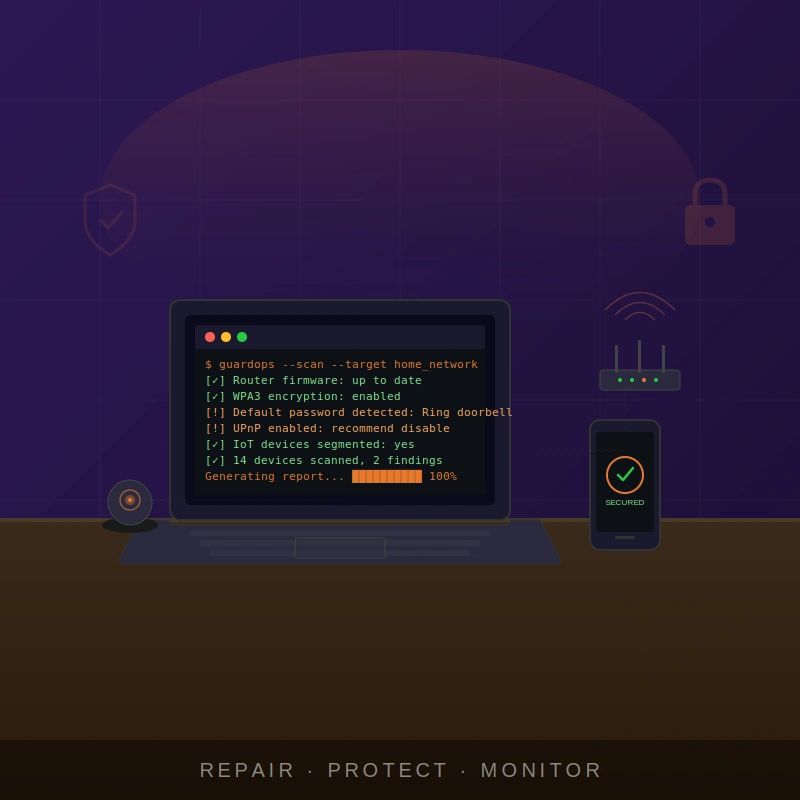 Home network security scan showing device status and vulnerabilities detected.
