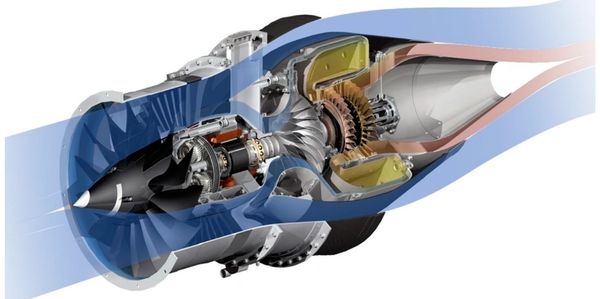 Moteur Turbofan; Turbofan Engine