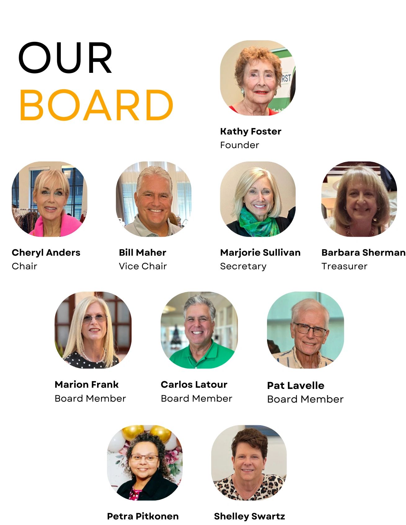 Board members with names and titles.