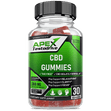 Apex Testodrive CBD Gummies