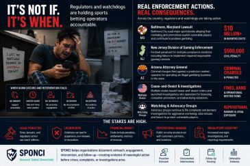 Infographic on operator accountability and real enforcement actions in Maryland.