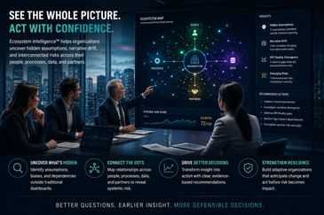 A business team engaging with ecosystem intelligence data on a digital screen.