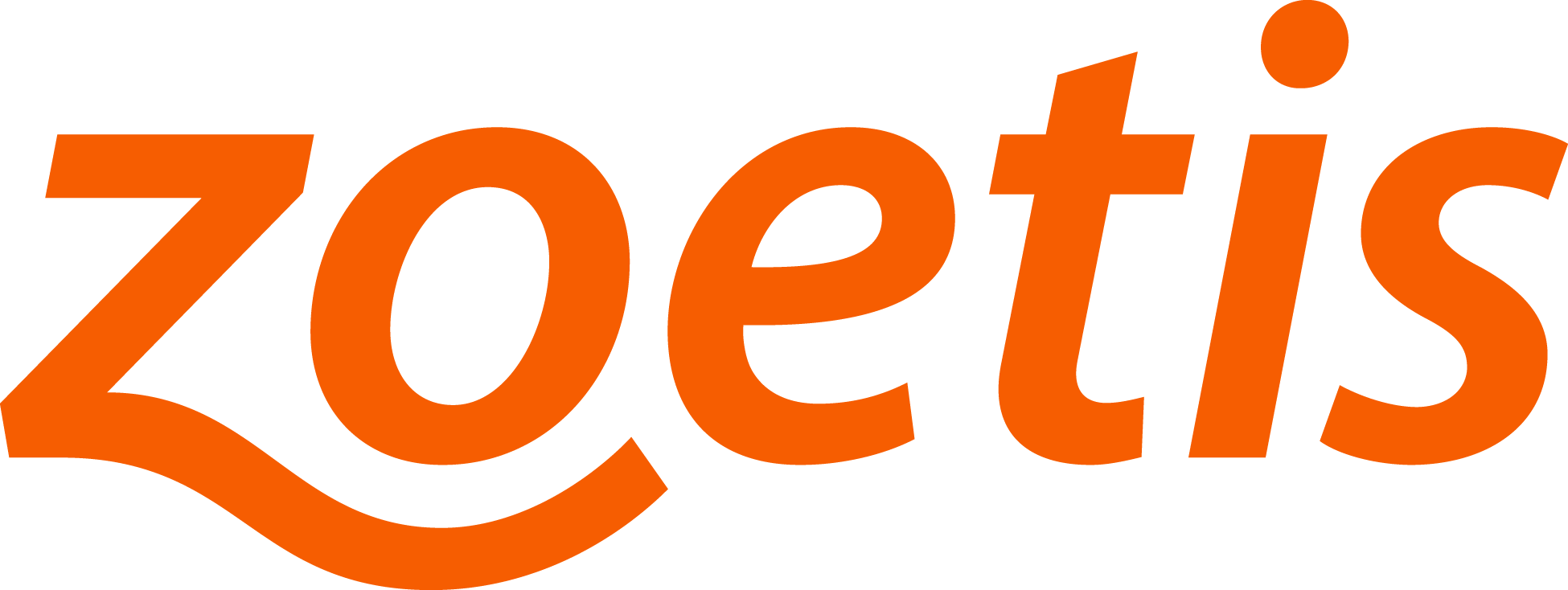 Zoetis sponsorship