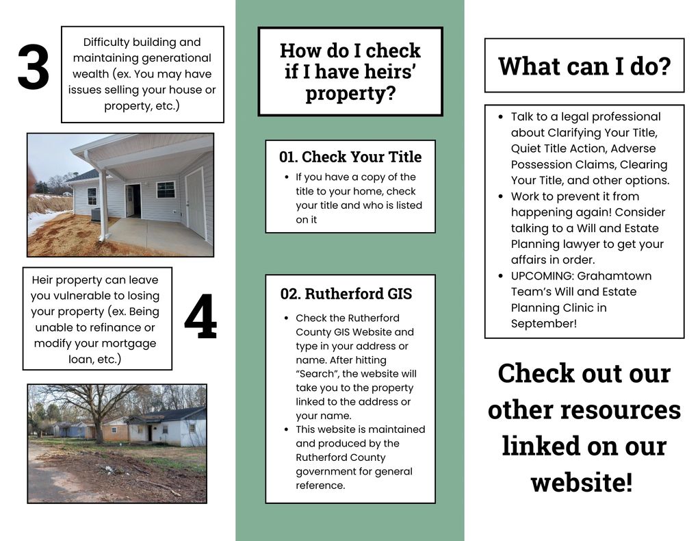 Second half of Heirs' Property Brochure