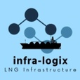 Infra-Logix