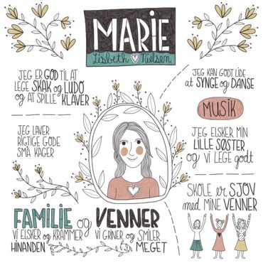 Illustrated introduction of Marie Lisbeth Nielsen with personal likes and traits.
