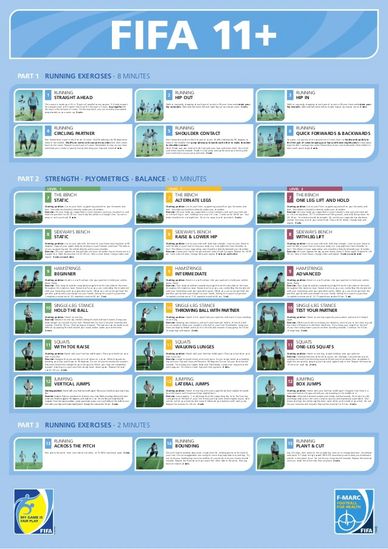 Download this PDF for a step-by-step guide to the FIFA 11+ warm-up, designed to improve movement qua