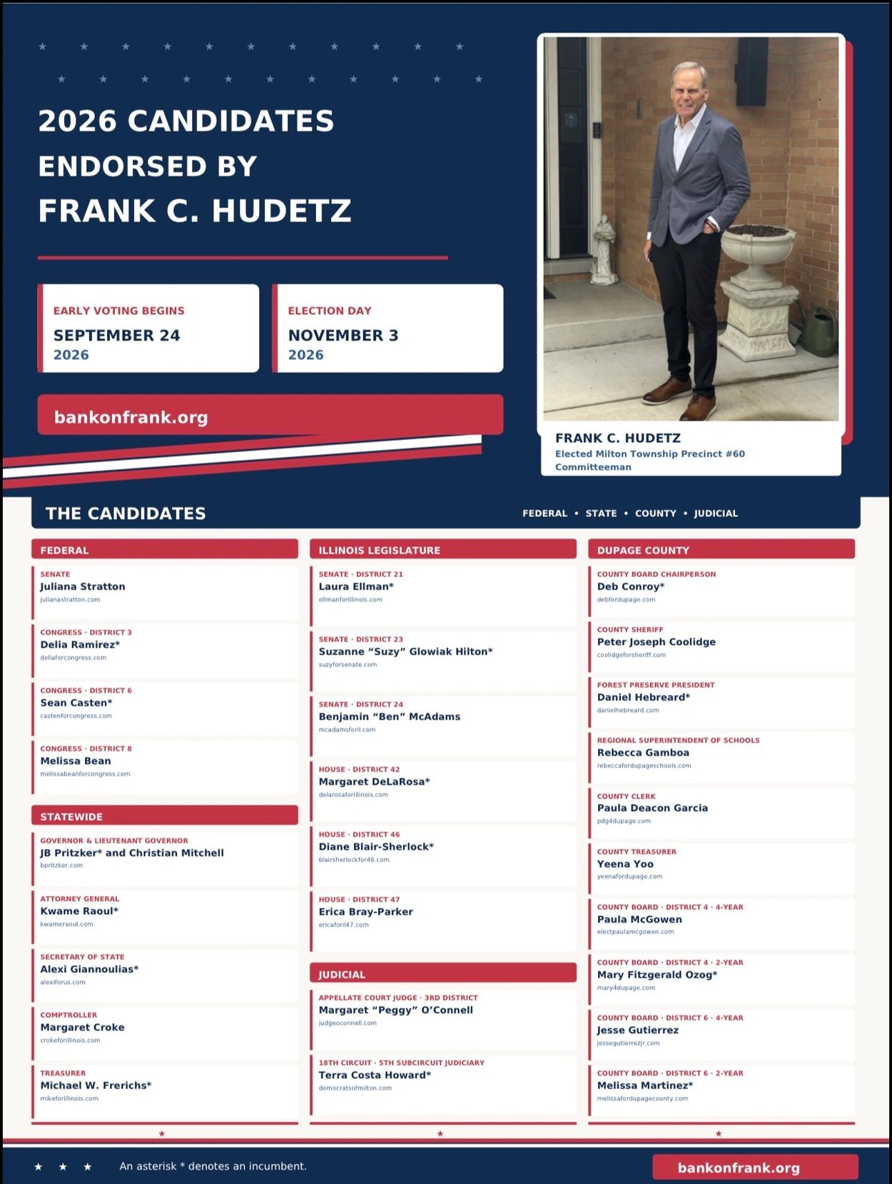 2026 candidates endorsed by Frank C. Hudetz with election dates.