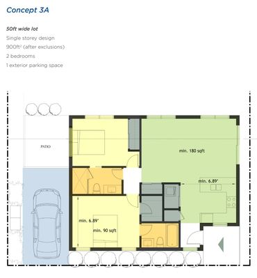 Vancouver Laneway Home Build- Floor plan.
Size 900sqft.
Vancouver coach house plans.
Laneway designs