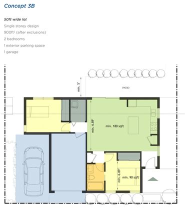 Vancouver Laneway Home Build- Floor plan.
Size 900sqft.
Laneway house designs.
Laneway home plans.