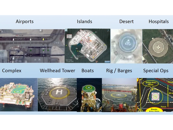 Airport Heliports and Helidecks oversight Analisis de Riesgo Risk Management consultoria survey