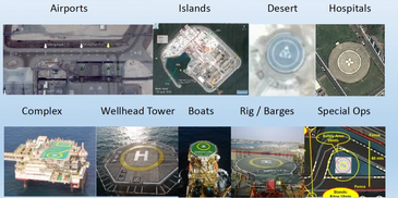 heliport airport helipad helideck rig barge special operation helicopters safety risk assessment