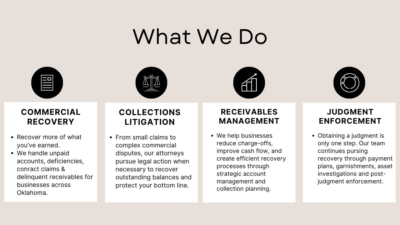 Overview of commercial recovery and legal services offered.