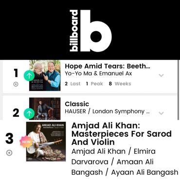 "Masterpieces for Sarod & Violin" entered the BILLBOARD Classical Charts at the No. 3 position in Au