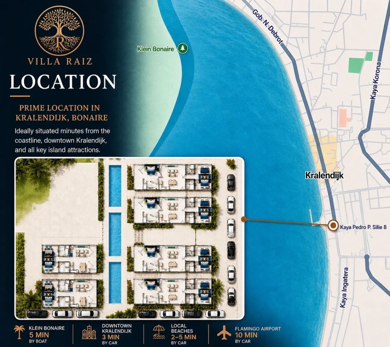 Villa Raiz location map showing proximity to Kralendijk, Klein Bonaire, and key island attractions.