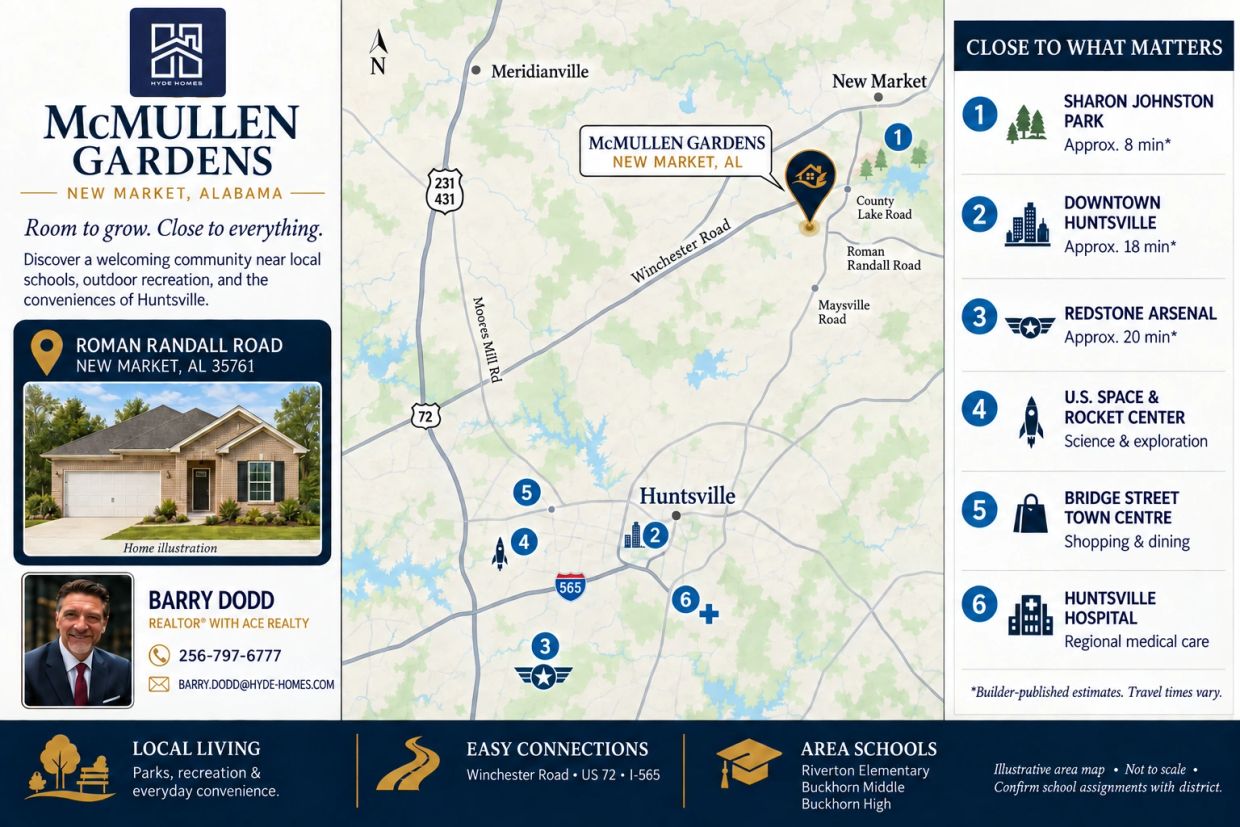 Map showing McMullen Gardens location and nearby amenities in New Market, Alabama.