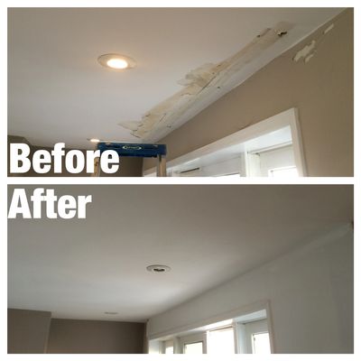 Drywall Installation