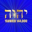 Yahweh's Royal Priesthood Publishing Company
