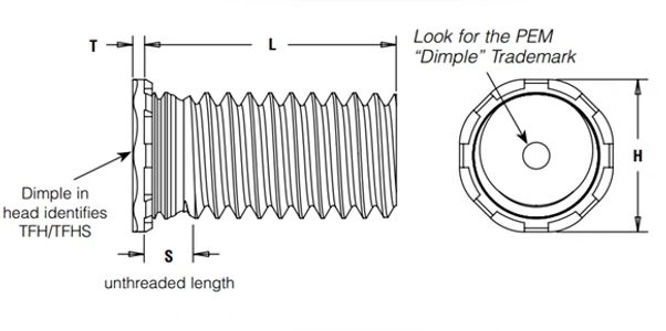 PEM® Self-Clinching Nuts | Rocky Mountain Rivet