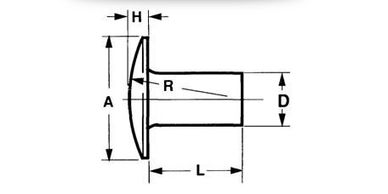 Rocky Mountain Rivet image