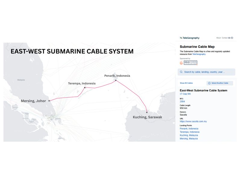 MYUS Cable System.pdf (1).png