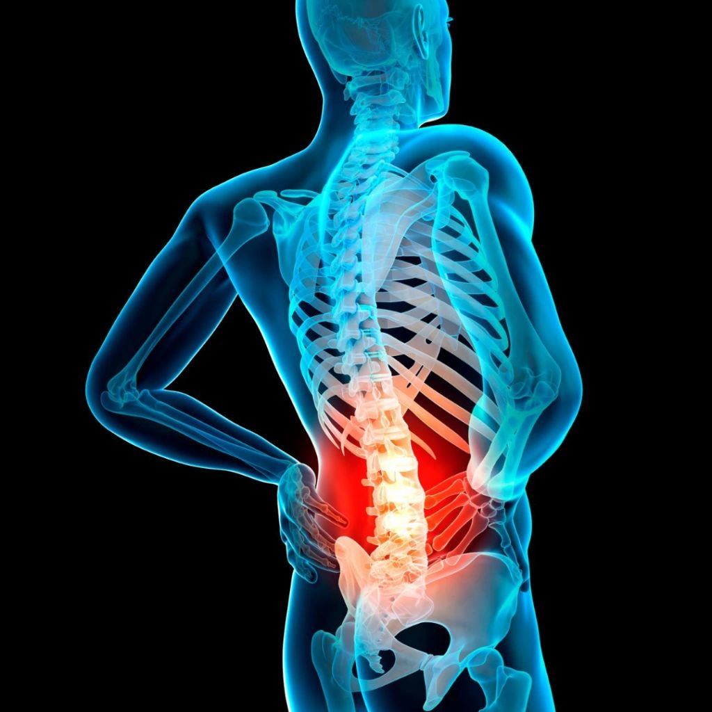 Core Injury A Core Stabilization Lumbar Injury El Paso