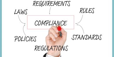 Compliance Regulations