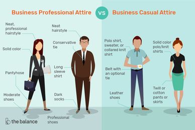Dress to Impress: What is your dream interview?