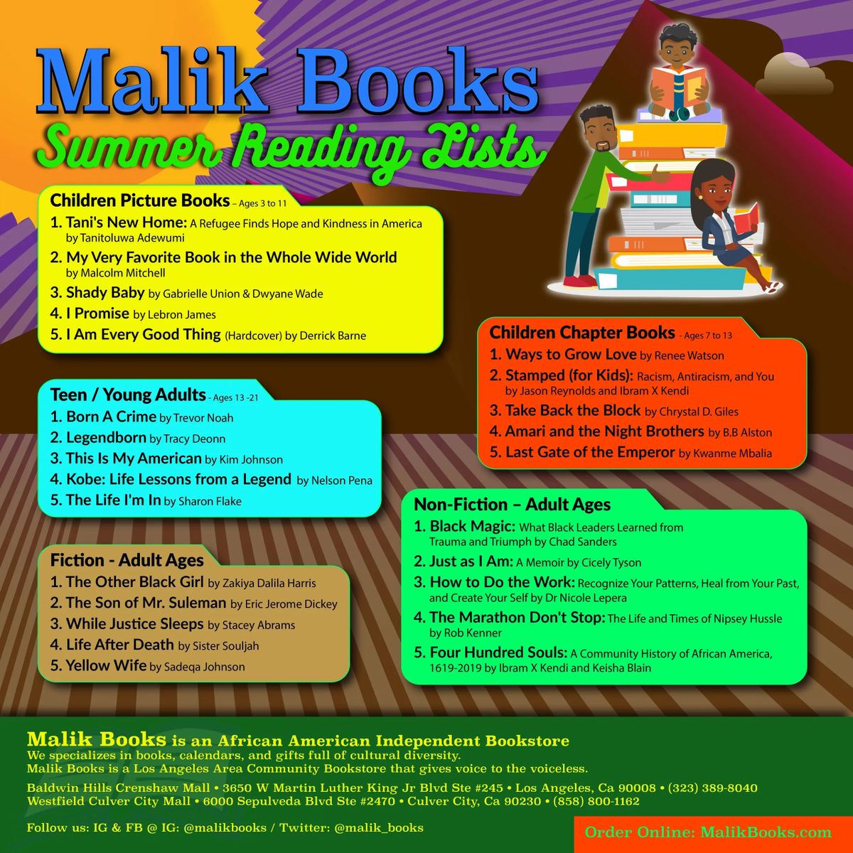 MALIK BOOKS Reading List