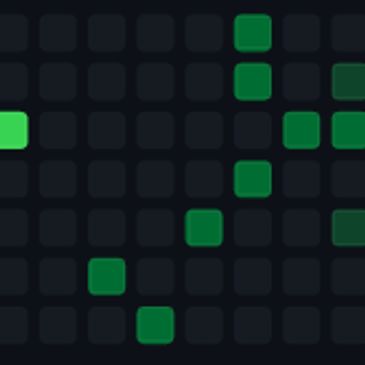 Screenshot of my github activity