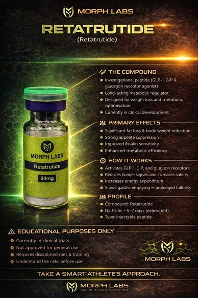 Informative poster about Retatrutide by Morph Labs for weight loss and metabolic optimization.
