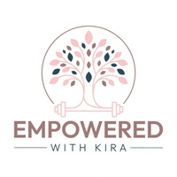 Empowered Wellness L.L.C