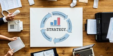 Digital marketing analysis assessment strategy and social media 