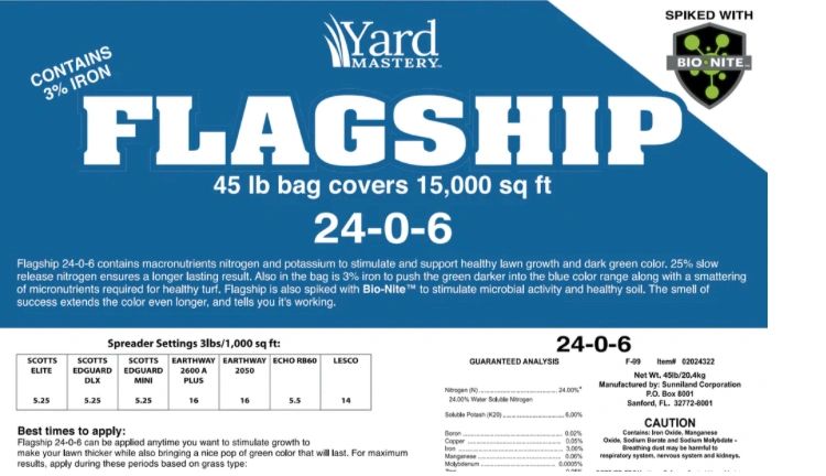 What Number Fertilizer For Lawn