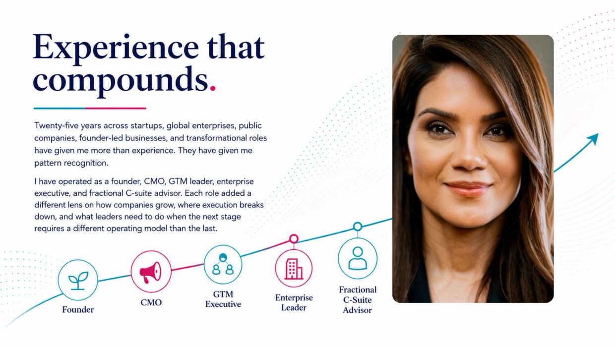 Professional woman with 25 years experience in leadership roles.
