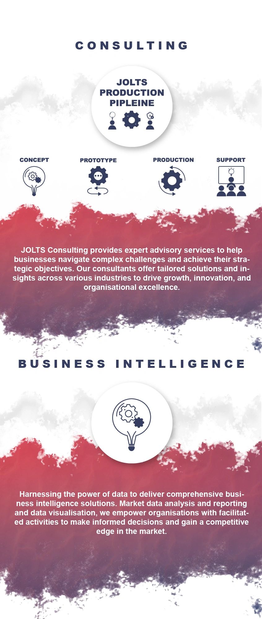 JOLTS Consulting and Business Intelligence overview.