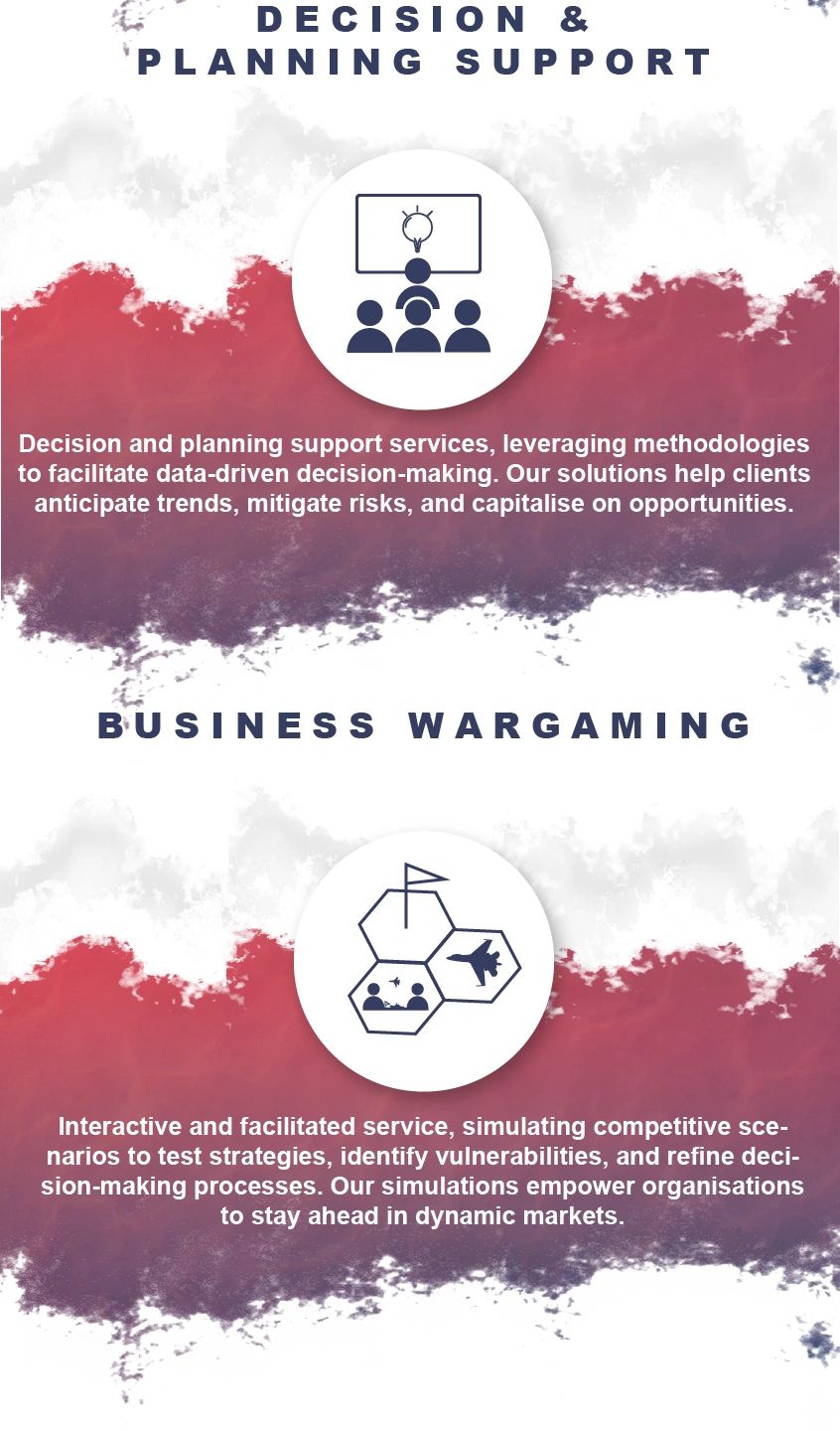 Services for decision support and business wargaming.